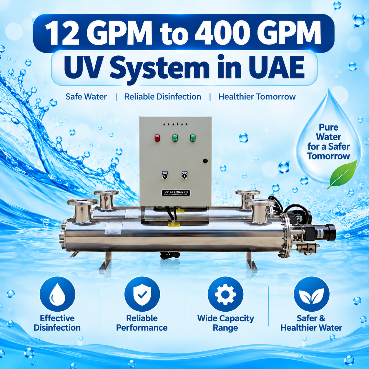 UV Filtration System